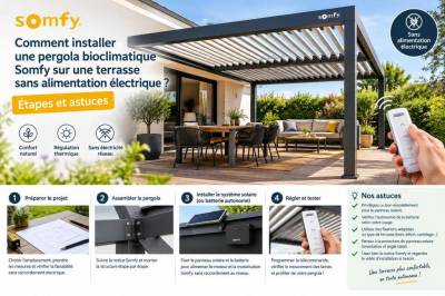 Comment installer une pergola bioclimatique somfy sur une terrasse sans alimentation électrique : étapes et astuces